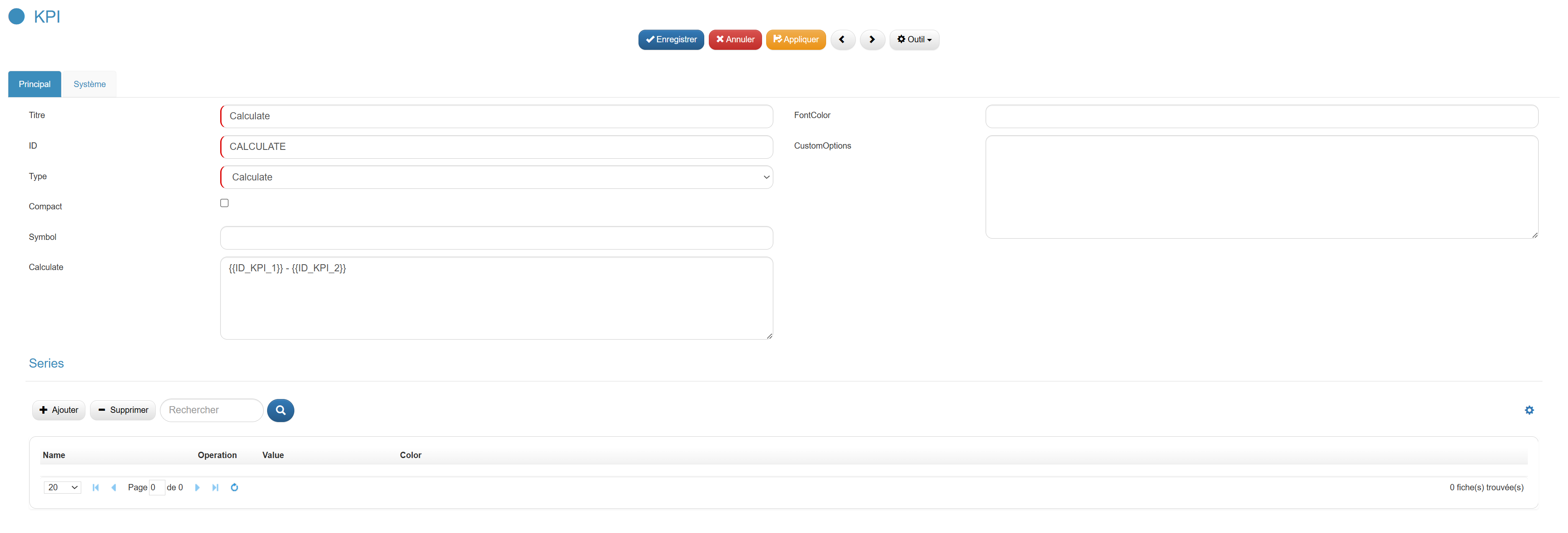 KPI TreeMap